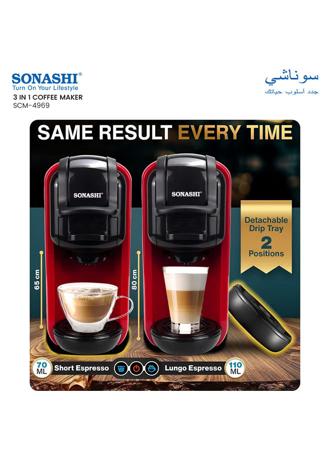 3-in-1 Espresso Coffee Machine – 1450W, 600ml Tank, Auto Shut-Off