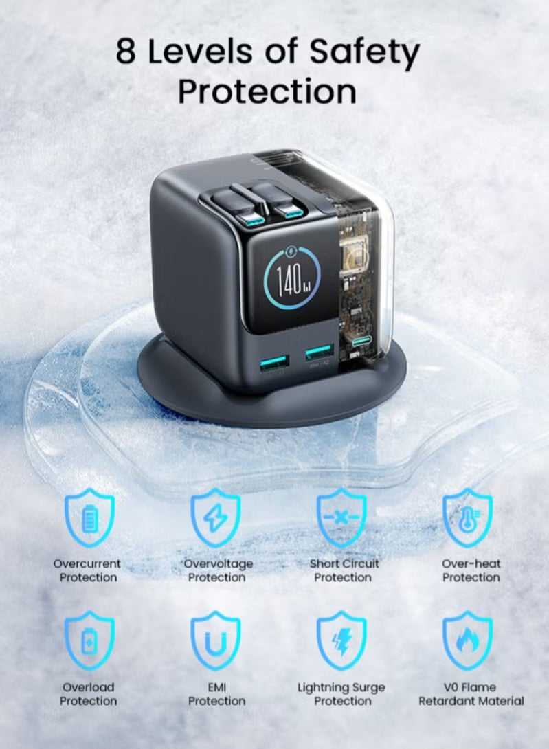 **140W GaN Desktop Charger – 5-Port Hub with Dual USB-C PD Fast Charging**